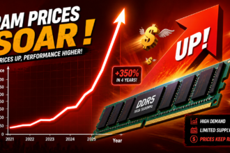 RAM prices